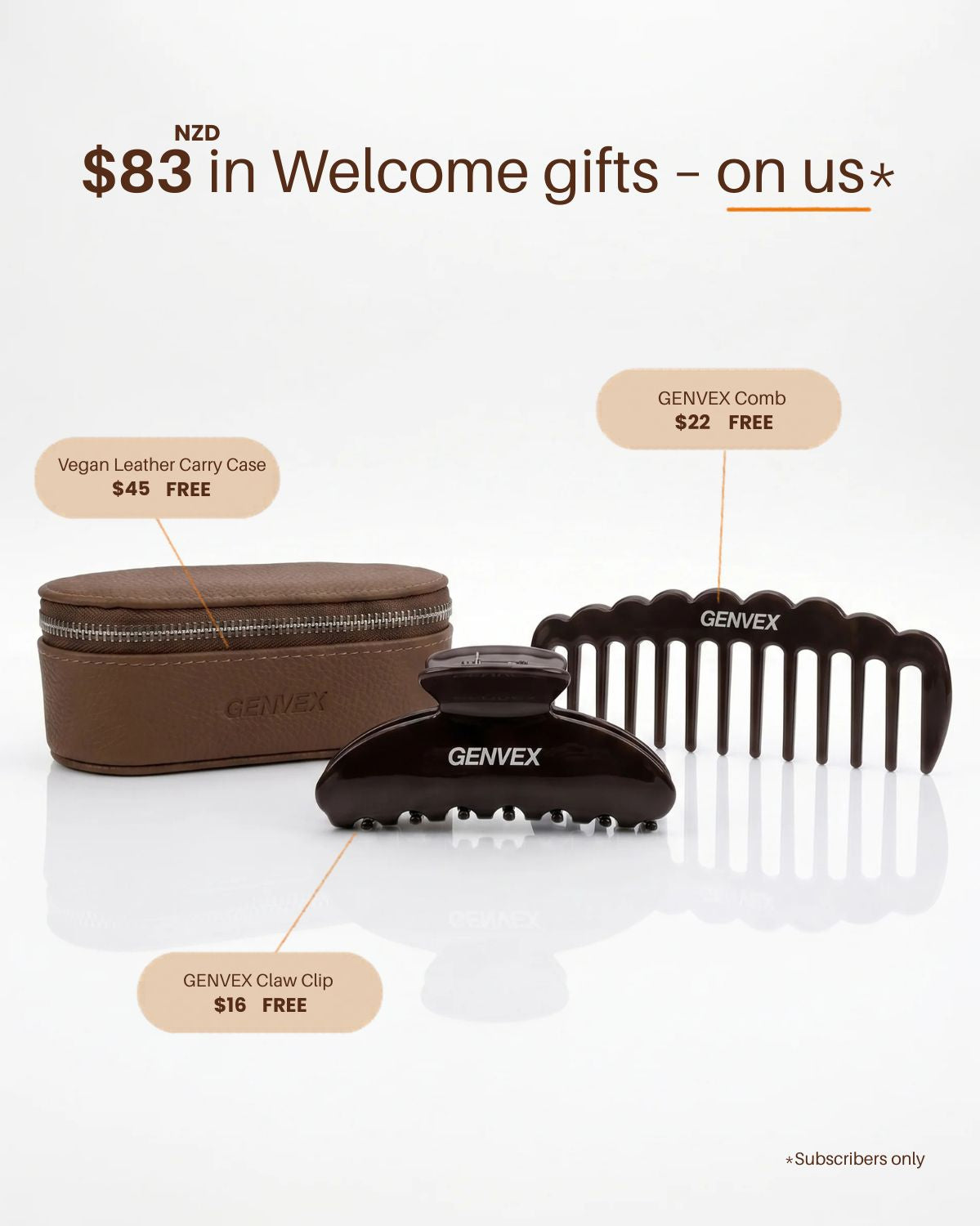 Free Hair Gift Bundle