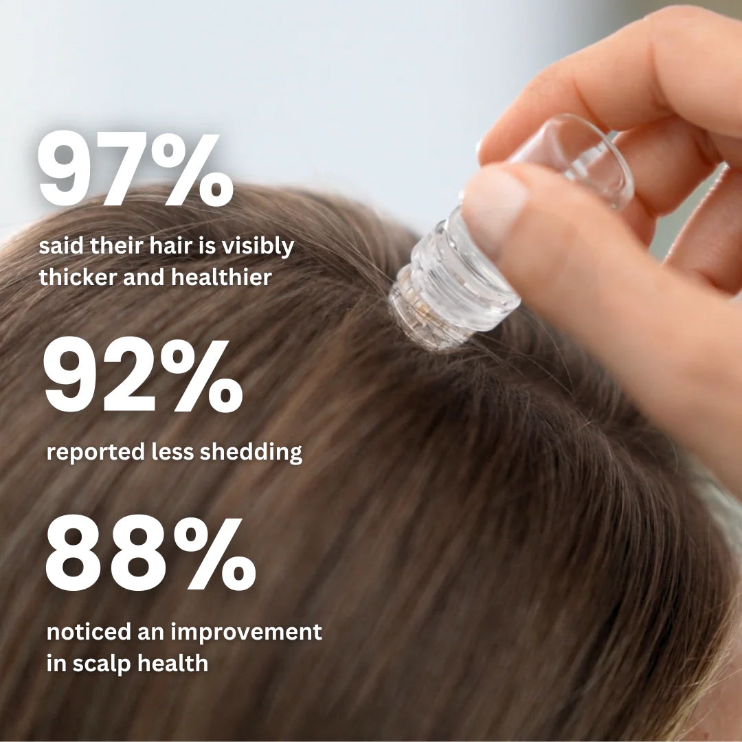 GENVEX™ Micro-Infusion System for Thicker, Healthier Hair