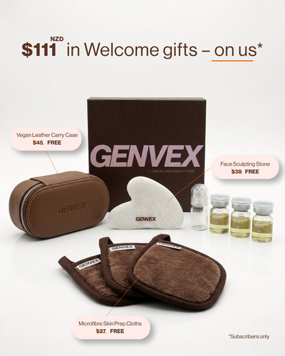 Skin Micro-Infusion Peptide System - GHK-Cu 0.05%