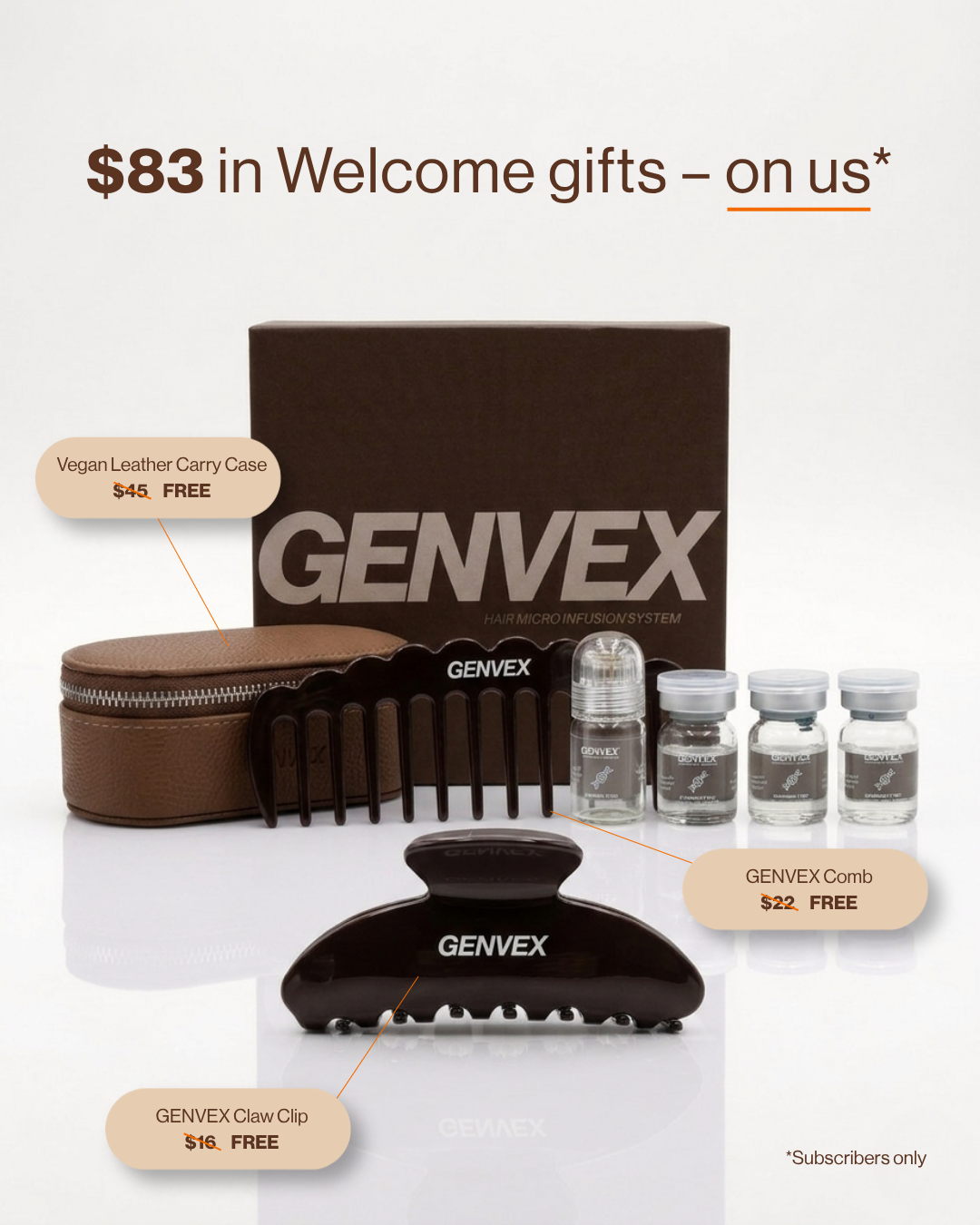 Hair Micro-Infusion Peptide System - Hyaluronic Acid 5%– GENVEX