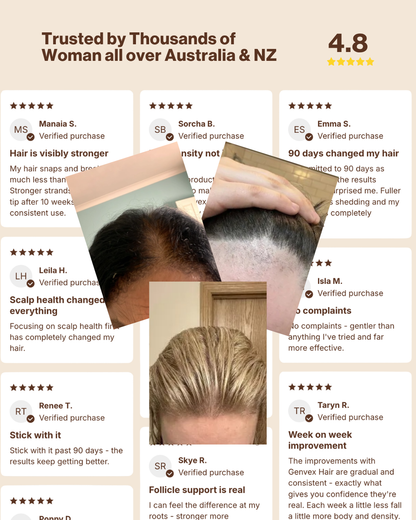 Hair Micro-Infusion Peptide System - Hyaluronic Acid 5%