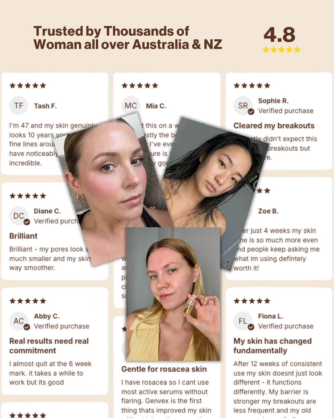 Skin Micro-Infusion Peptide System - GHK-Cu 0.05%