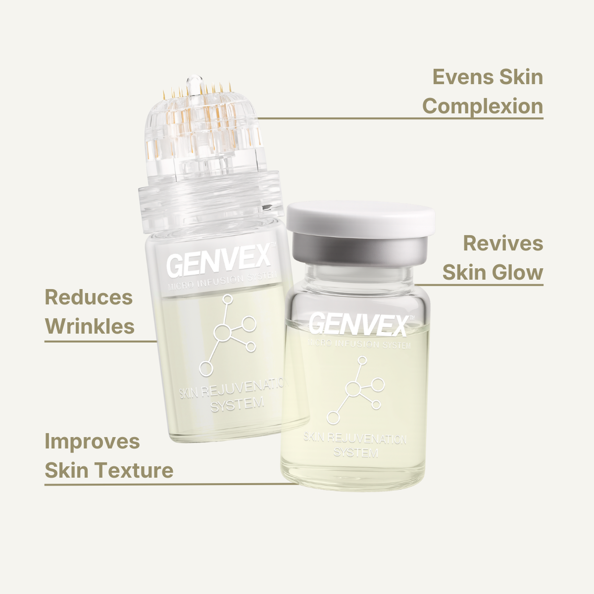 GENVEX™ Micro-Infusion System for Radiant, Youthful Skin