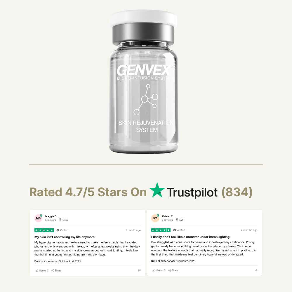 GENVEX™ Micro-Infusion System for Radiant, Youthful Skin