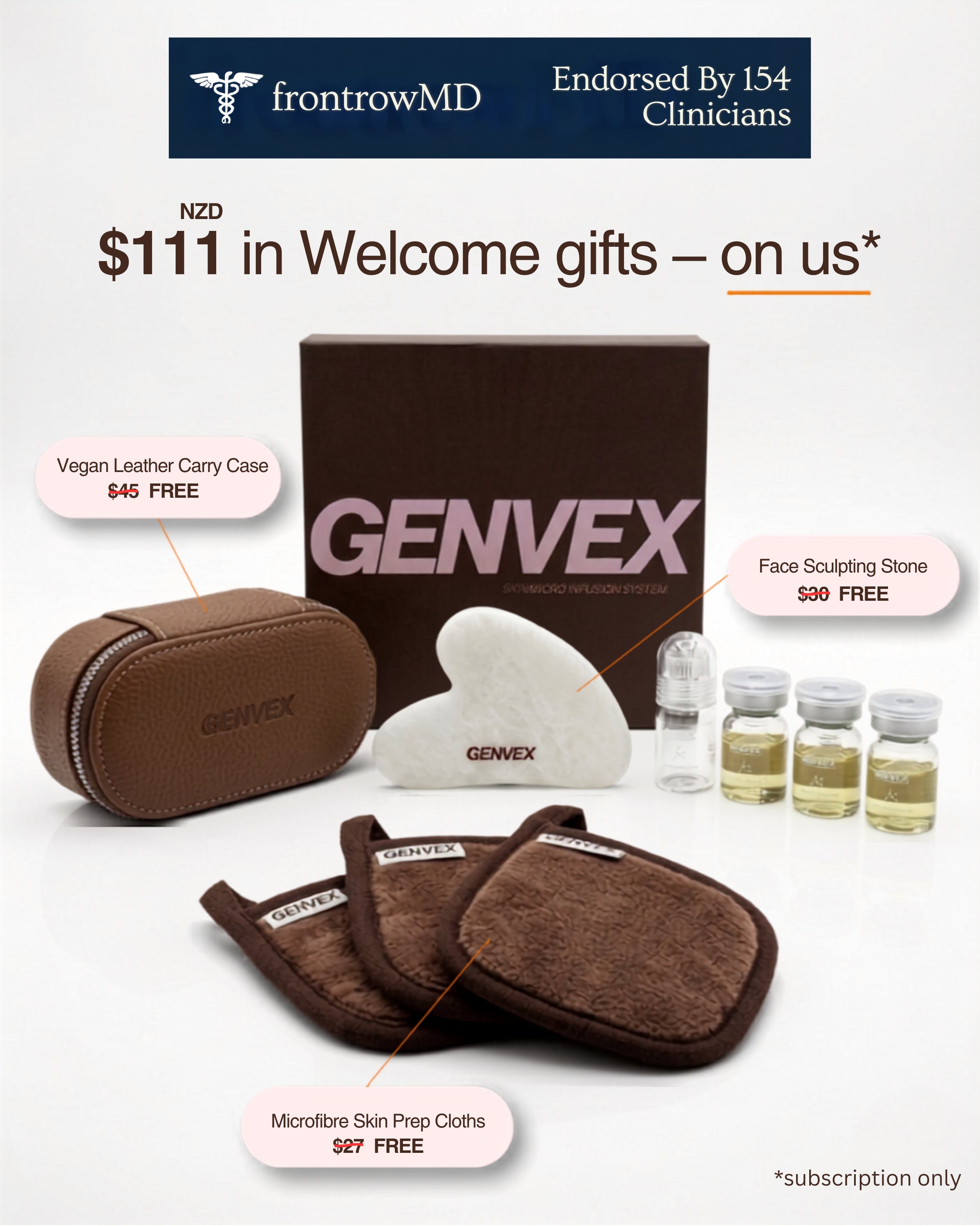 Skin Micro-Infusion Peptide System - GHK-Cu 0.05%